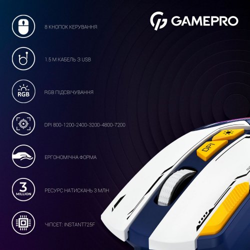 Купить Мышка GamePro GM300 USB Blue/White - цена в Харькове, Киеве, Днепре, Одессе
в интернет-магазине Telemart фото