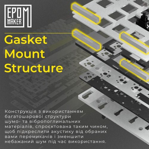 Купити Клавіатура EPOMAKER TH80 Pro V2 RGB Mechanical Wisteria Tactile Switch Hot-Swap (TH80-PROV2-W-WT) White - ціна в Києві, Львові, Вінниці, Хмельницькому, Франківську, Україні | інтернет-магазин TELEMART.UA фото