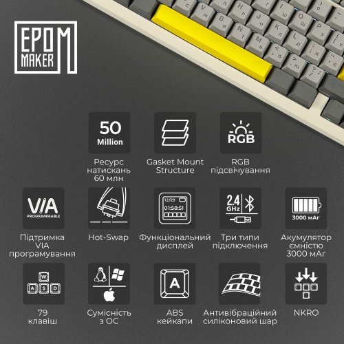 Купити Клавіатура EPOMAKER TH80 Pro V2 RGB Mechanical Wisteria Tactile Switch Hot-Swap (TH80-PROV2-W-WT) White - ціна в Києві, Львові, Вінниці, Хмельницькому, Франківську, Україні | інтернет-магазин TELEMART.UA фото