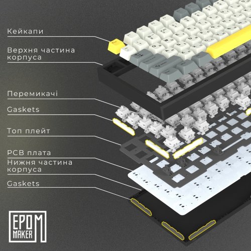 Купити Клавіатура EPOMAKER TH80 SE RGB Mechanical Budgerigar V2 Switch Hot-Swap (TH80-SE-B-BV2) Black - ціна в Києві, Львові, Вінниці, Хмельницькому, Франківську, Україні | інтернет-магазин TELEMART.UA фото