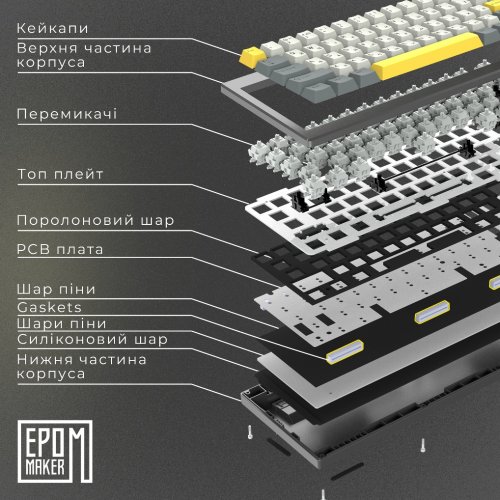 Купити Клавіатура EPOMAKER Shadow-X RGB Mechanical Flamingo Switch Hot-Swap (SHX-B-F) Black - ціна в Києві, Львові, Вінниці, Хмельницькому, Франківську, Україні | інтернет-магазин TELEMART.UA фото