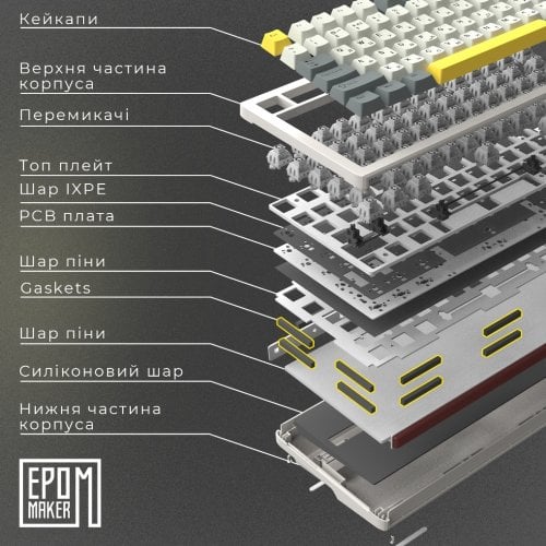 Купити Клавіатура EPOMAKER Shadow-S TKL RGB Mechanical Mulan Switch Hot-Swap (SHS-W-M) White - ціна в Києві, Львові, Вінниці, Хмельницькому, Франківську, Україні | інтернет-магазин TELEMART.UA фото