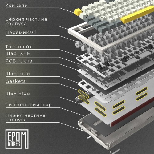 Купити Клавіатура EPOMAKER Shadow-S TKL RGB Mechanical Wisteria Linear Switch Hot-Swap (SHS-P-WL) Pink - ціна в Києві, Львові, Вінниці, Хмельницькому, Франківську, Україні | інтернет-магазин TELEMART.UA фото