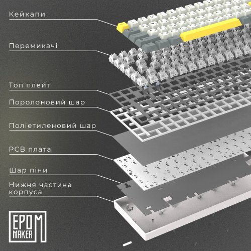 Купити Клавіатура EPOMAKER EP64 RGB Mechanical Mulan Switch Hot-Swap (EP64-B-M) Black - ціна в Києві, Львові, Вінниці, Хмельницькому, Франківську, Україні | інтернет-магазин TELEMART.UA фото