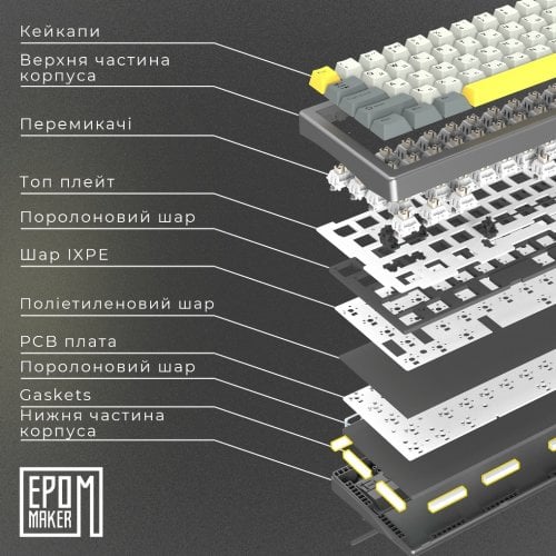 Купити Клавіатура EPOMAKER EK68 RGB Mechanical Budgerigar V2 Switch Hot-Swap (EK68-B-BV2) Black - ціна в Києві, Львові, Вінниці, Хмельницькому, Франківську, Україні | інтернет-магазин TELEMART.UA фото