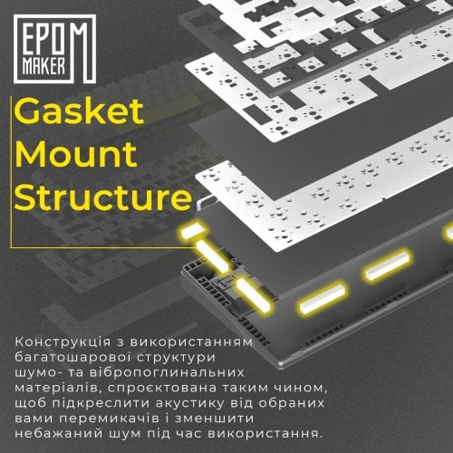 Купити Клавіатура EPOMAKER EK68 RGB Mechanical Budgerigar V2 Switch Hot-Swap (EK68-B-BV2) Black - ціна в Києві, Львові, Вінниці, Хмельницькому, Франківську, Україні | інтернет-магазин TELEMART.UA фото