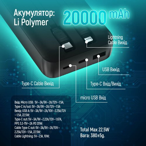 Powerbank ColorWay 20000mAh EnergyPlus 22.5W (CW-PB200LPB4BK-PDD) Black купить в Украине: Киев, Днепр, Харьков, Одесса  | Низкая цена, отзывы, характеристики от TELEMART фото