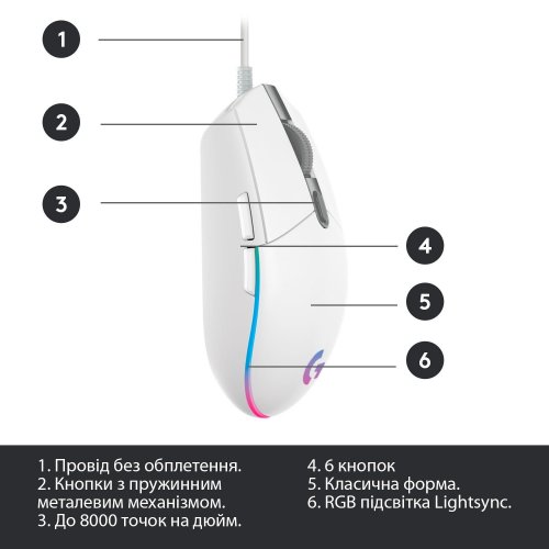 Купить Уценка мышка Logitech G102 Lightsync (910-005824) White (Пошкоджено пакування, 706168) - цена в Харькове, Киеве, Днепре, Одессе
в интернет-магазине Telemart фото