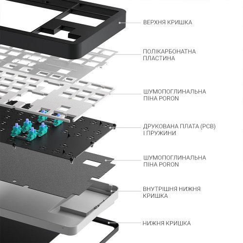 Купить Клавиатура Dark Project ALU87 Bushido ABS RGB Mech G3MS Moonstone (DPKB_BUSHIDO_87_ANSI_UA) Black/White - цена в Харькове, Киеве, Днепре, Одессе
в интернет-магазине Telemart фото