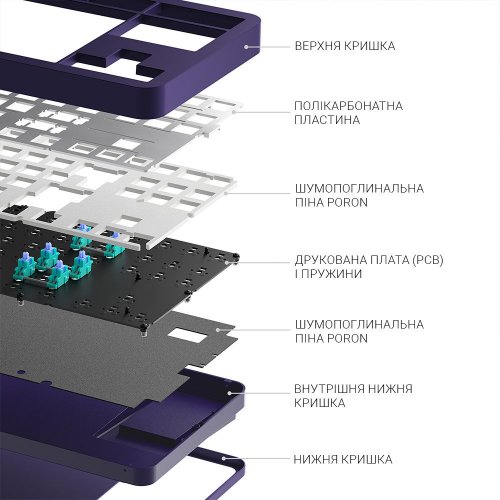 Купить Клавиатура Dark Project ALU87 Celestial ABS RGB Mech G3MS Voidstone (DPKB_CELESTIAL_87_ANSI_UA) Violet - цена в Харькове, Киеве, Днепре, Одессе
в интернет-магазине Telemart фото