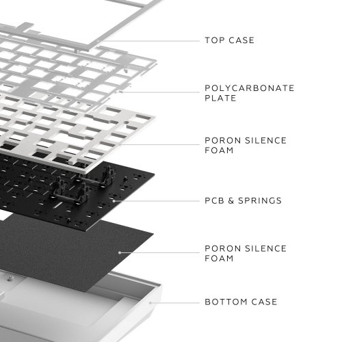 Купити Клавіатура Dark Project ALU81 Terra Nostra PBT RGB Mech G3MS Moonstone (DPKB_NOSTRA_81_ANSI_WHITE_UA) White - ціна в Києві, Львові, Вінниці, Хмельницькому, Франківську, Україні | інтернет-магазин TELEMART.UA фото