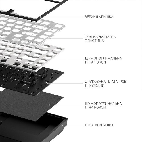 Купити Клавіатура Dark Project ALU81 Terra Nova PBT RGB Mech G3MS Moonstone (DPKB_NOVA_81_ANSI_BLACK_UA) Black - ціна в Києві, Львові, Вінниці, Хмельницькому, Франківську, Україні | інтернет-магазин TELEMART.UA фото