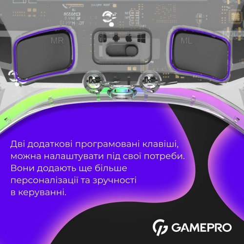 Ігровий маніпулятор GamePro GPX13 RGB Wireless Transparent купити в Україні: Київ, Львів, Хмельницький, Тернопіль, Івано-Франківськ | Низька ціна, відгуки, характеристики від TELEMART фото