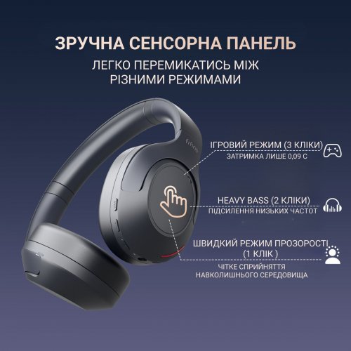 Навушники Fifine X3 Wireless Black купити в Україні: Київ, Львів, Хмельницький, Тернопіль, Івано-Франківськ | Низька ціна, відгуки, характеристики від TELEMART фото