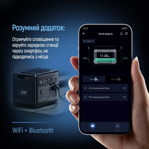 Купити Зарядна станція ColorWay 2400W 2048Wh (CW-PR-2K2W-01) - ціна в Києві, Львові, Вінниці, Хмельницькому, Франківську, Україні | інтернет-магазин TELEMART.UA фото