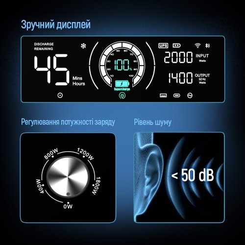 Купити Зарядна станція ColorWay 2400W 2048Wh (CW-PR-2K2W-01) - ціна в Києві, Львові, Вінниці, Хмельницькому, Франківську, Україні | інтернет-магазин TELEMART.UA фото