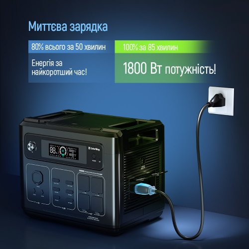 Купити Зарядна станція ColorWay 2400W 2048Wh (CW-PR-2K2W-01) - ціна в Києві, Львові, Вінниці, Хмельницькому, Франківську, Україні | інтернет-магазин TELEMART.UA фото