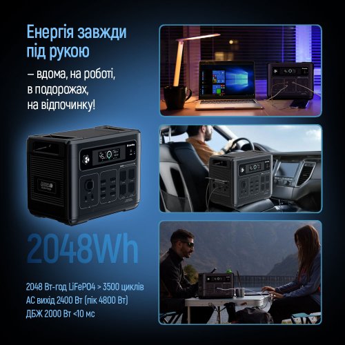 Купити Зарядна станція ColorWay 2400W 2048Wh (CW-PR-2K2W-01) - ціна в Києві, Львові, Вінниці, Хмельницькому, Франківську, Україні | інтернет-магазин TELEMART.UA фото