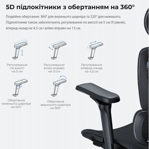 Ігрове крісло Anda Seat X-Air Pro Size XL Mesh (AD-WY-01-BBB-B01) Space Black купити в Україні: Київ, Львів, Хмельницький, Тернопіль, Івано-Франківськ | Низька ціна, відгуки, характеристики від TELEMART фото