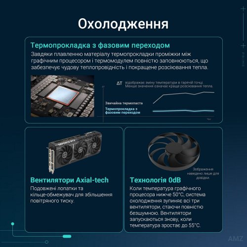 Фото Відеокарта Asus PRIME GeForce RTX 5070 12288MB (PRIME-RTX5070-12G)