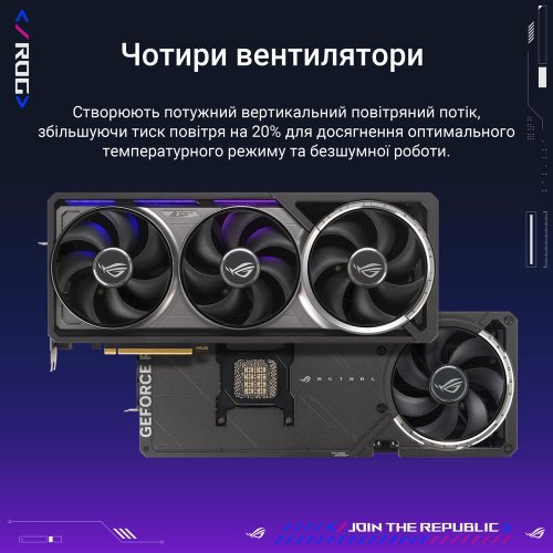 Photo Video Graphic Card Asus ROG Astral GeForce RTX 5090 OC 32768MB (ROG-ASTRAL-RTX5090-O32G-GAMING)