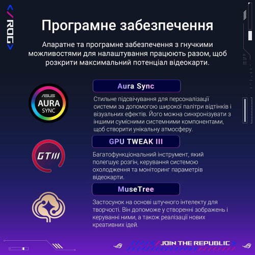 Фото Відеокарта Asus ROG Astral GeForce RTX 5090 OC 32768MB (ROG-ASTRAL-RTX5090-O32G-GAMING)