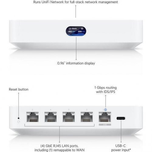 Купить Маршрутизатор Ubiquiti UniFi Cloud Gateway Ultra (UCG-Ultra) - цена в Харькове, Киеве, Днепре, Одессе
в интернет-магазине Telemart фото