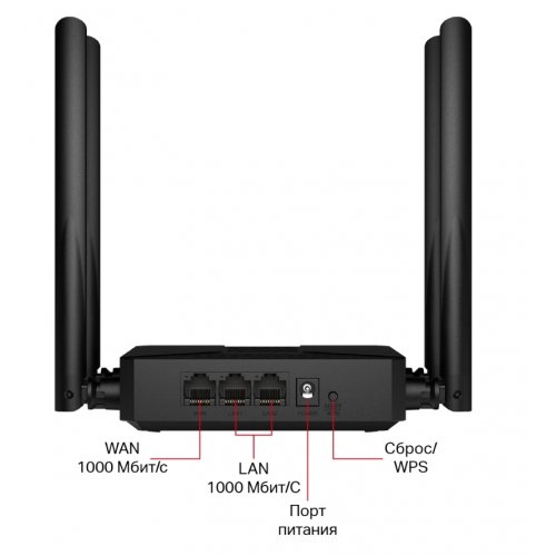 Купити Wi-Fi роутер Mercusys MR62X - ціна в Києві, Львові, Вінниці, Хмельницькому, Франківську, Україні | інтернет-магазин TELEMART.UA фото