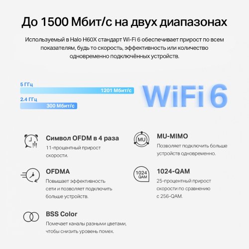 Купить Wi-Fi роутер Mercusys Halo H60X (2-pack) - цена в Харькове, Киеве, Днепре, Одессе
в интернет-магазине Telemart фото