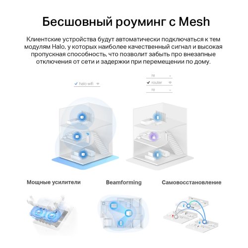 Купить Wi-Fi роутер Mercusys Halo H60X (2-pack) - цена в Харькове, Киеве, Днепре, Одессе
в интернет-магазине Telemart фото