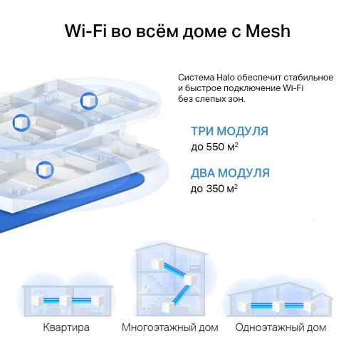 Купить Wi-Fi роутер Mercusys Halo H60X (2-pack) - цена в Харькове, Киеве, Днепре, Одессе
в интернет-магазине Telemart фото