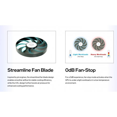 Купить Видеокарта SPARKLE Intel Arc B570 GUARDIAN Luna OC 10240MB (SB570GW-10GOC) с проверкой совместимости: обзор, характеристики, цена в Киеве, Днепре, Одессе, Харькове, Украине | интернет-магазин TELEMART.UA фото