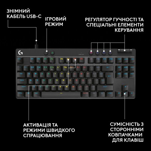 Купити Клавіатура Logitech G Pro X TKL Rapid Magnetic Linear (920-013233) Black - ціна в Києві, Львові, Вінниці, Хмельницькому, Франківську, Україні | інтернет-магазин TELEMART.UA фото