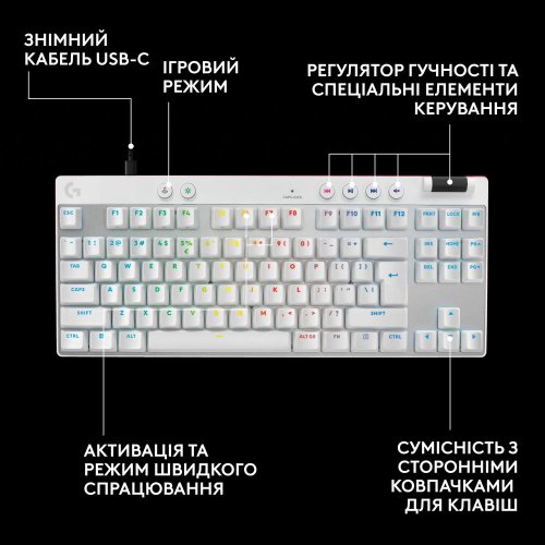 Купити Клавіатура Logitech G Pro X TKL Rapid Magnetic Linear (920-013242) White - ціна в Києві, Львові, Вінниці, Хмельницькому, Франківську, Україні | інтернет-магазин TELEMART.UA фото