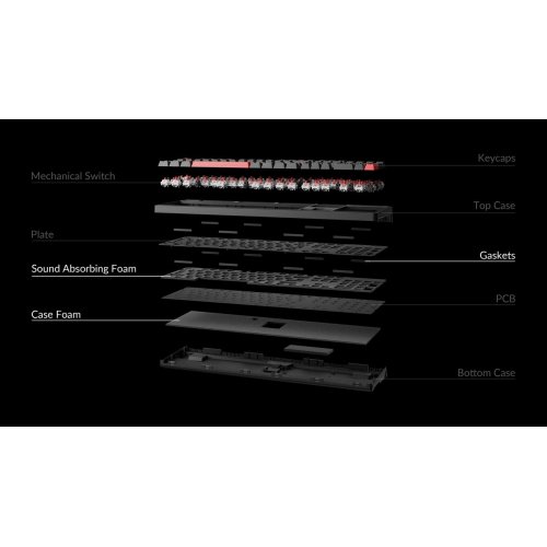 Купить Клавиатура Lemokey X3 87 Key RGB Hot-Swap Keychron Red (X3-H1-UA) Black - цена в Харькове, Киеве, Днепре, Одессе
в интернет-магазине Telemart фото