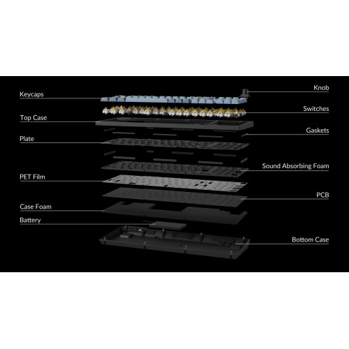 Купити Клавіатура Keychron V5 Max 100 Key RGB Hot-Swap Gateron Jupiter Banana (V5M-D4-UA) Black - ціна в Києві, Львові, Вінниці, Хмельницькому, Франківську, Україні | інтернет-магазин TELEMART.UA фото