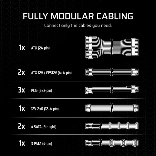 Блок живлення Corsair RM850x 850W (CP-9020270-EU) купити з перевіркою сумісності: огляд, характеристики, ціна у Києві, Львові, Вінниці, Хмельницькому, Івано-Франківську, Україні | інтернет-магазин TELEMART.UA фото