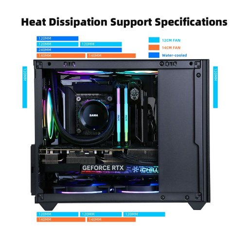 Photo SAMA IM01 Pro without PSU Black