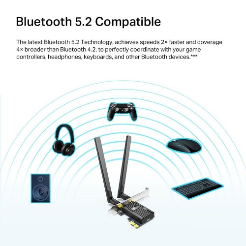 Wi-Fi адаптер TP-LINK Archer TX20E купити в Україні: Київ, Львів, Хмельницький, Тернопіль | Низька ціна, відгуки, характеристики від TELEMART фото