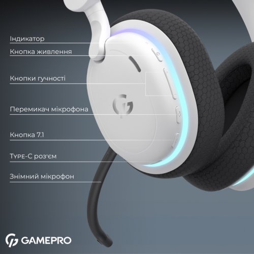 Купити Навушники GamePro Asgard Bragi RGB (HSW250W) White - ціна в Києві, Львові, Вінниці, Хмельницькому, Франківську, Україні | інтернет-магазин TELEMART.UA фото