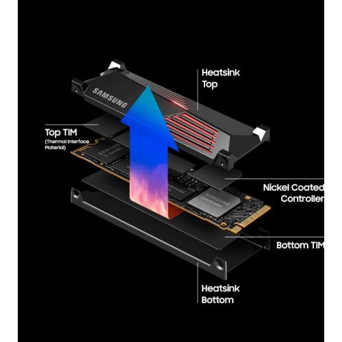 Уцінка ssd-диск Samsung V-NAND TLC 990 Pro 4TB M.2 with heatsink (2280 PCI-E) NVMe x4 (MZ-V9P4T0GW) (вскрите пакування, 733477) купити з перевіркою сумісності: огляд, характеристики, ціна у Києві, Львові, Вінниці, Хмельницькому, Івано-Франківську, Україні | інтернет-магазин TELEMART.UA фото