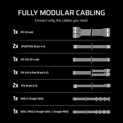 Блок живлення Corsair RM1000e 1000W (CP-9020297-EU) купити з перевіркою сумісності: огляд, характеристики, ціна у Києві, Львові, Вінниці, Хмельницькому, Івано-Франківську, Україні | інтернет-магазин TELEMART.UA фото