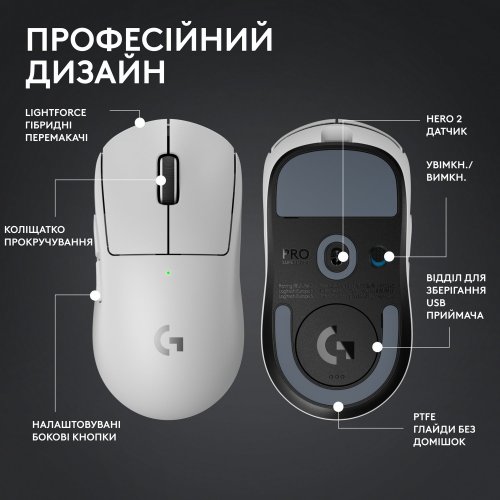 Купити Уцінка миша Logitech G Pro X Superlight 2 Lightspeed Wireless (910-006638) White (Сліди використання, 735100) - ціна в Києві, Львові, Вінниці, Хмельницькому, Франківську, Україні | інтернет-магазин TELEMART.UA фото