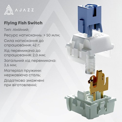 Купить Клавиатура Ajazz AK650 RGB Flying Fish Switch Wireless With Screen (AK650-FF-BGY) Black - цена в Харькове, Киеве, Днепре, Одессе
в интернет-магазине Telemart фото