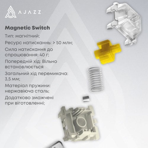 Купити Клавіатура Ajazz AK820 MAX RGB Magnetic Switches Wireless With Screen (AK820MAX-M-PWB) Purple - ціна в Києві, Львові, Вінниці, Хмельницькому, Франківську, Україні | інтернет-магазин TELEMART.UA фото