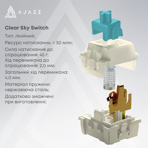 Купити Клавіатура Ajazz AK980 RGB Clear Sky Switch Wireless With Screen (AK980-CS-PWB) Purple - ціна в Києві, Львові, Вінниці, Хмельницькому, Франківську, Україні | інтернет-магазин TELEMART.UA фото