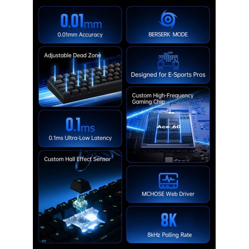 Купить Клавиатура MCHOSE Ace 60 Pro RGB KTEK Magnetic Switch (MC-ACE60-4A) Black - цена в Харькове, Киеве, Днепре, Одессе
в интернет-магазине Telemart фото