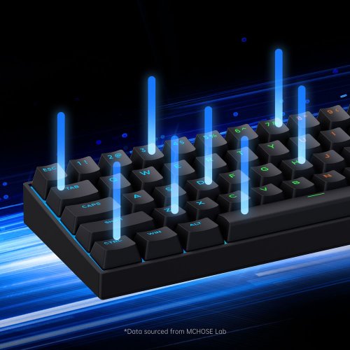 Купить Клавиатура MCHOSE Ace 60 Pro RGB KTEK Magnetic Switch (MC-ACE60-4A) Black - цена в Харькове, Киеве, Днепре, Одессе
в интернет-магазине Telemart фото