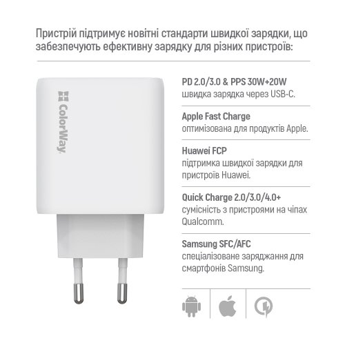 Мережевий зарядний пристрій ColorWay GaN Mini 2 x USB Type-C 50W (CW-CHS050PD-WT) White купити в Україні: Київ, Львів, Хмельницький, Тернопіль, Івано-Франківськ | Низька ціна, відгуки, характеристики від TELEMART фото