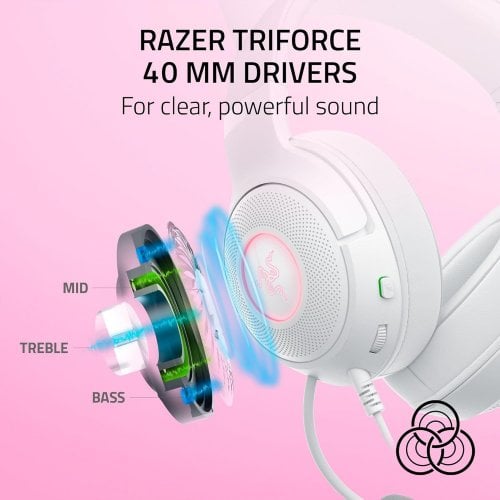 Купити Навушники Razer Kraken Kitty V2 (RZ04-04730600-R3M1) White - ціна в Києві, Львові, Вінниці, Хмельницькому, Франківську, Україні | інтернет-магазин TELEMART.UA фото